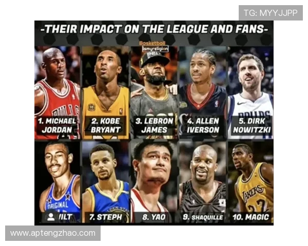 足球球星评价新标准:从技术水平到场外影响力全面分析